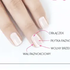 Jaki kształt paznokci do grubych palców - 5 trików na smuklejsze dłonie