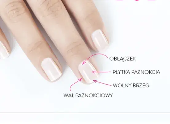 Jaki kształt paznokci do grubych palców - 5 trików na smuklejsze dłonie